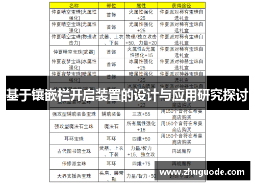 基于镶嵌栏开启装置的设计与应用研究探讨